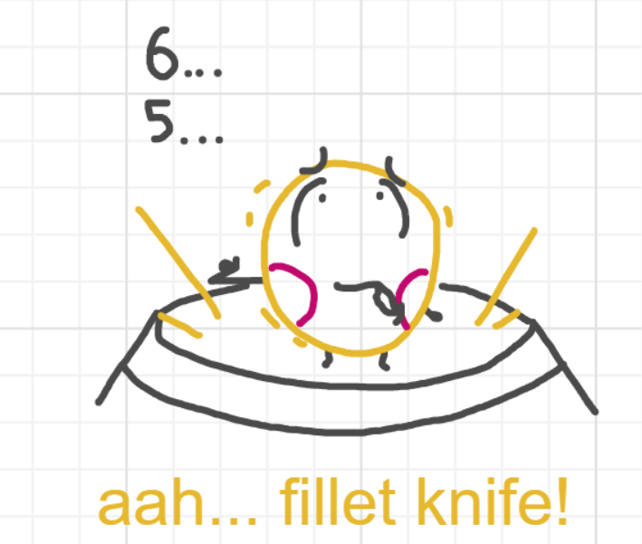 A panel from What's The Point, episode five of the Board Boards object show by Furretwalk/WalkingFurret.